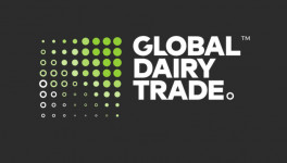 Индекс мировых цен на молочную продукцию GDT сохраняет рост