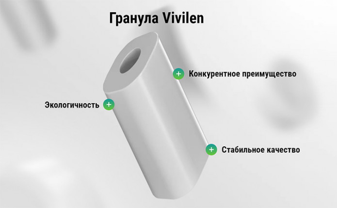 СИБУР предлагает экологичное решение для упаковки молочной продукции