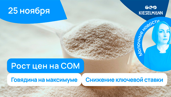 Новости за 5 минут: рост цен на СОМ, говядина на максимуме, снижение ключевой ставки